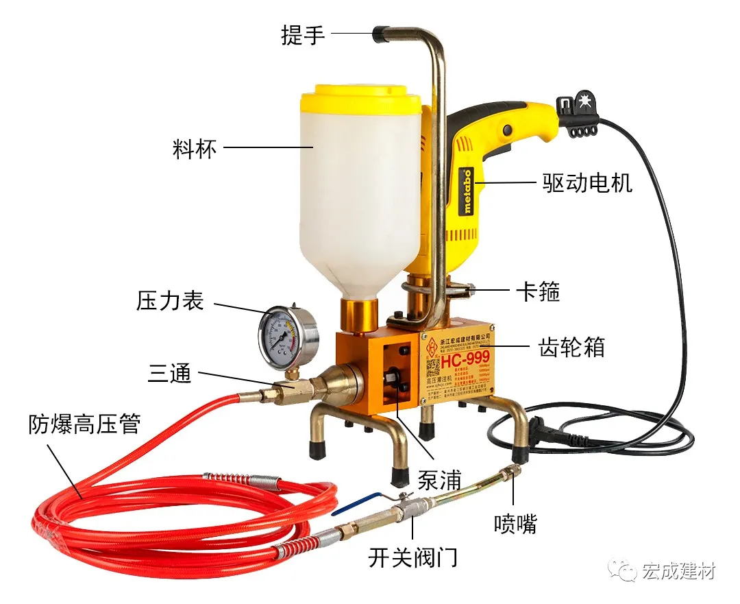 注浆机配件及修理图片