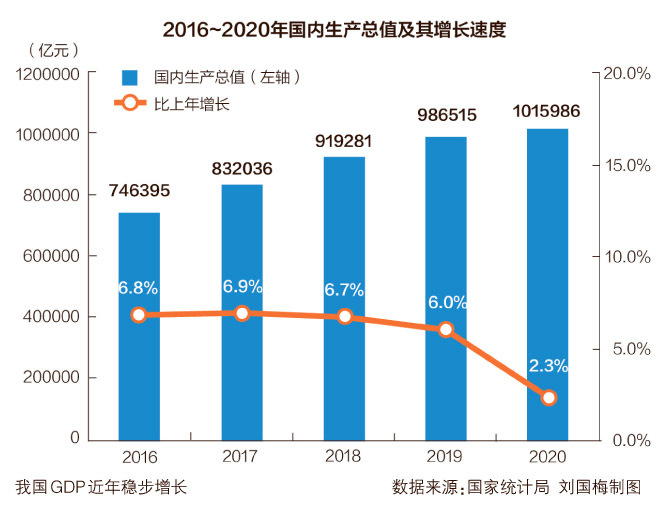 杞县gdp_杞县地图