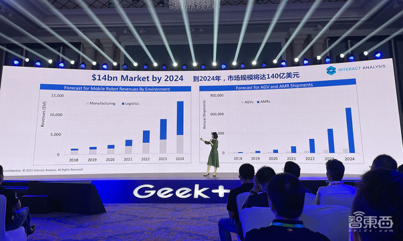 工业机器人巨头ABB收购ASTI,拟将亚洲AMR中心设在上海工厂