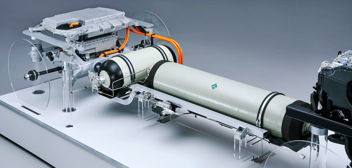 总之,不看好氢能源       