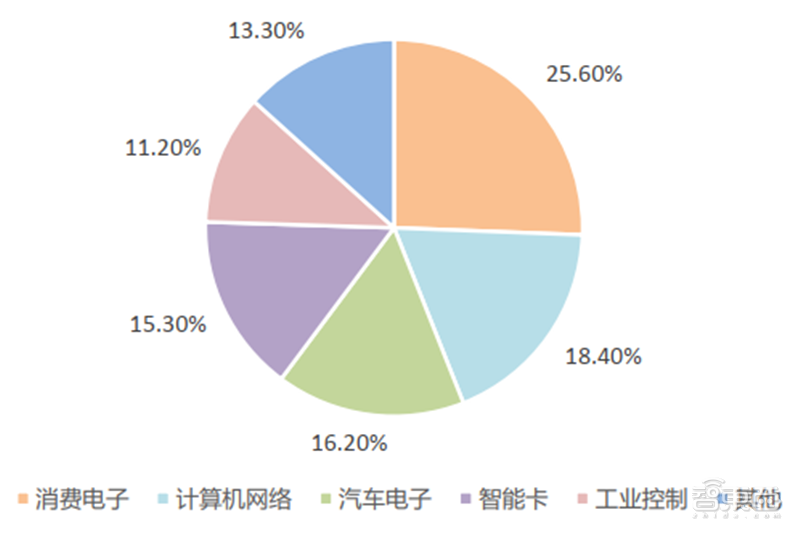 5G技术新突破，毫米波设备成本大幅降低，天线还能直接“打印”