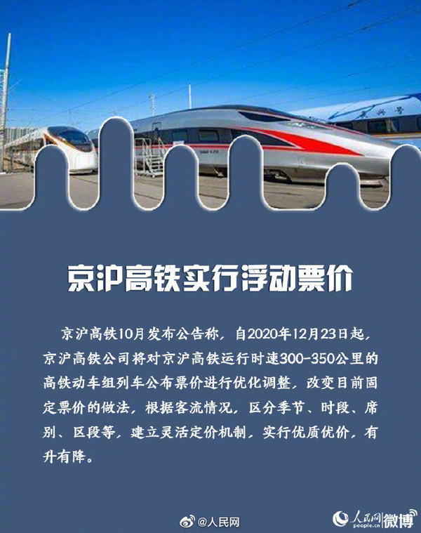 京沪高铁实行浮动票价(图源:人民网)