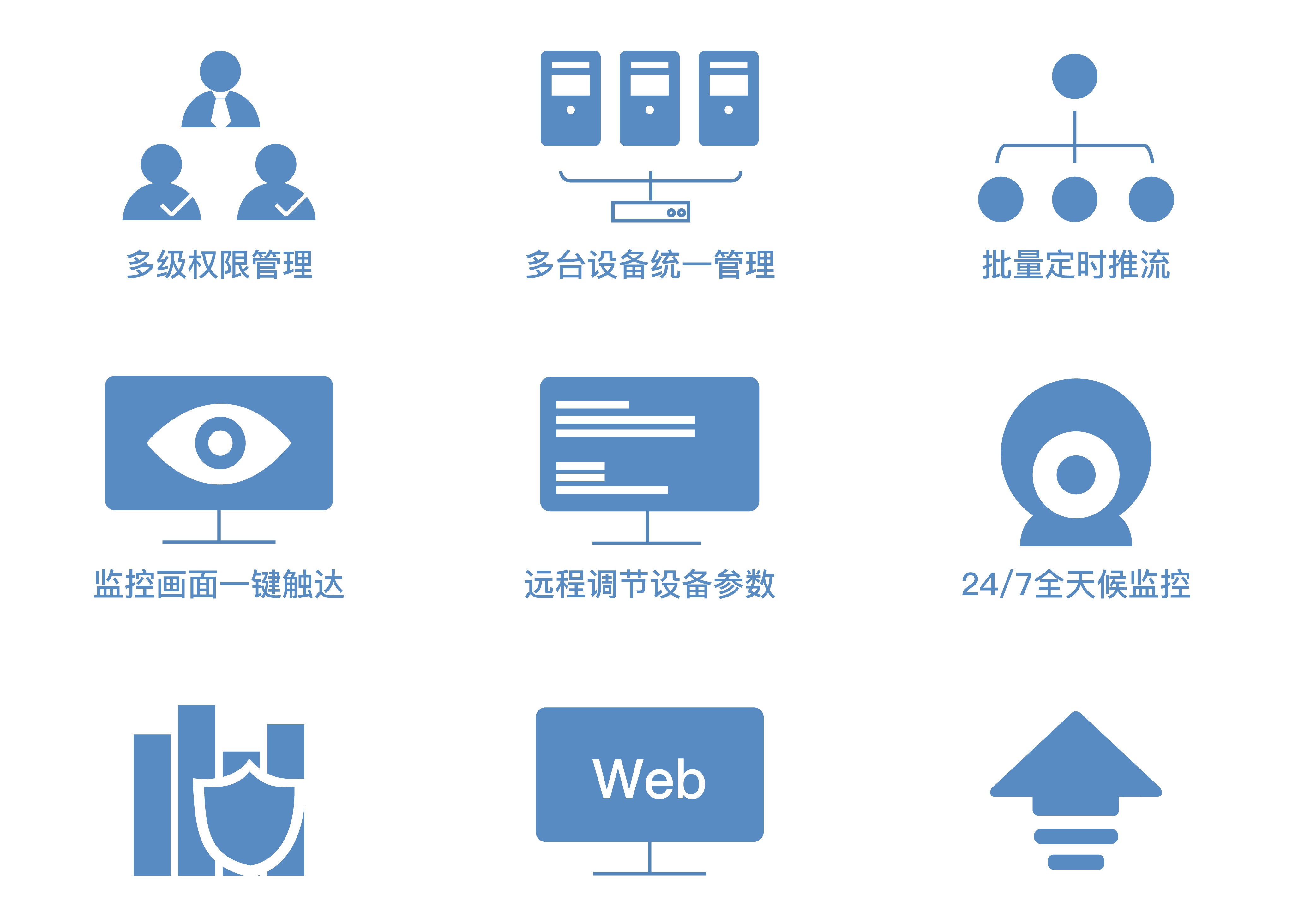 圆周率2.0升级版眺望者远程管理系统重磅发布__凤凰网
