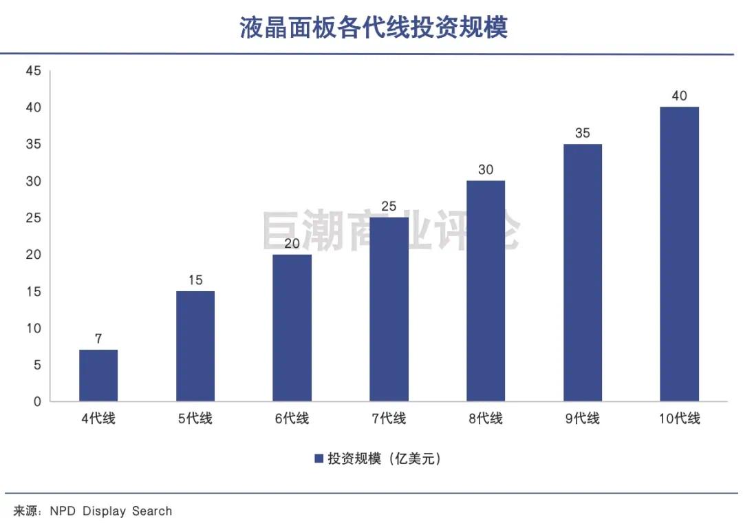 科技上涨的逻辑 83C7FCFDEF7F9F6E43D39B388E7BA179F6CF7155_size47_w1080_h767.jpeg