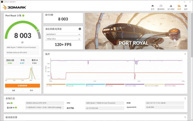 游戏玩家的殿堂级神器:ROG 光魔 G15