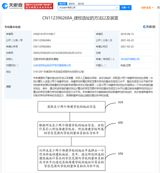 华为公开“建校选址的方法以及装置”专利 涉及人工智能领域