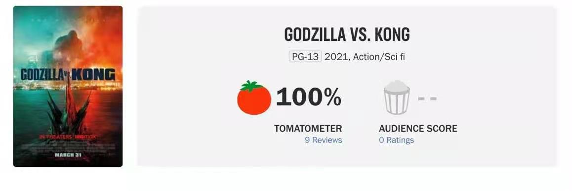 《哥斯拉大战金刚》在烂番茄网站上的专业得分为100%