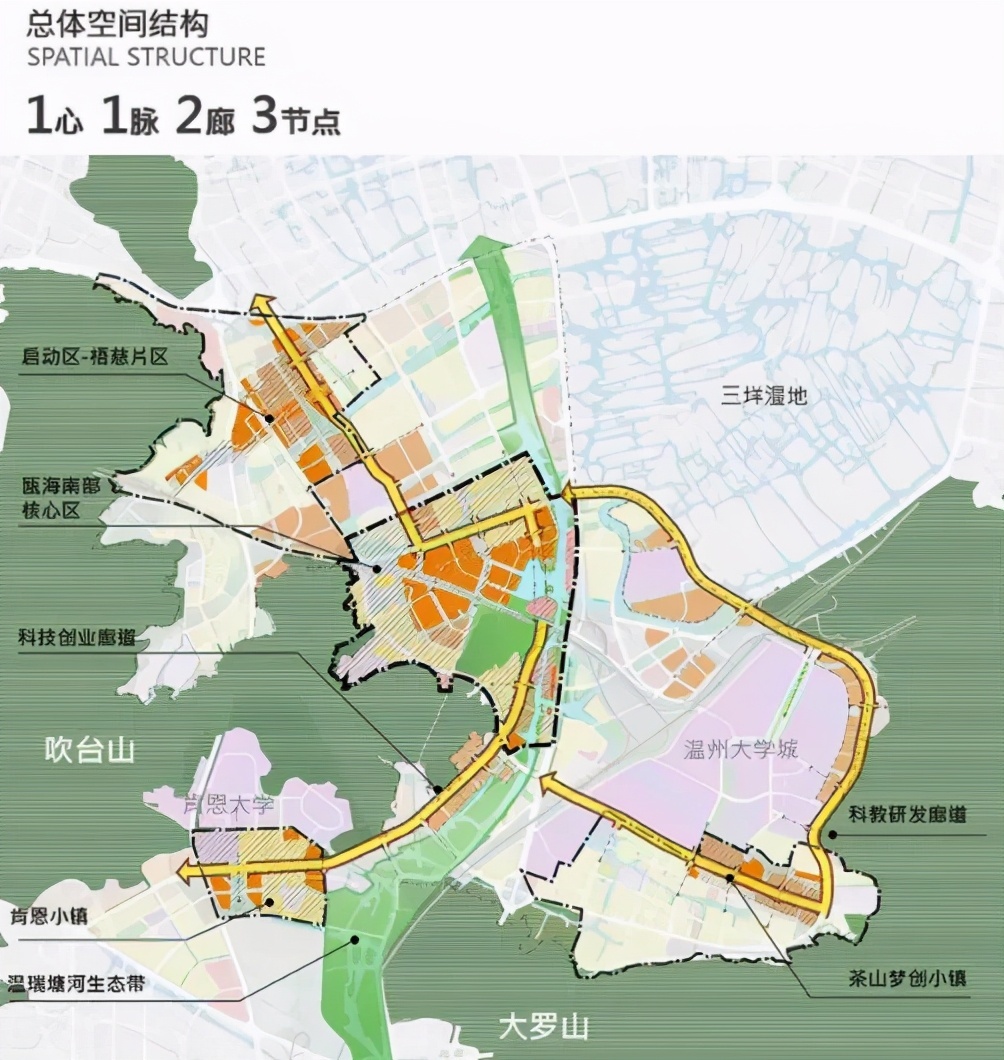 瓯海南部新区规划图图片