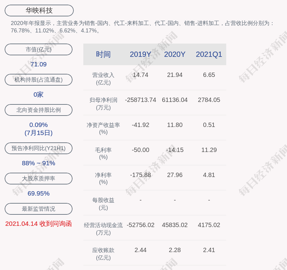 哈尔滨达内科技有限公司评价_成都达内科技有限公司招聘怎么样_达内科技有限公司简介