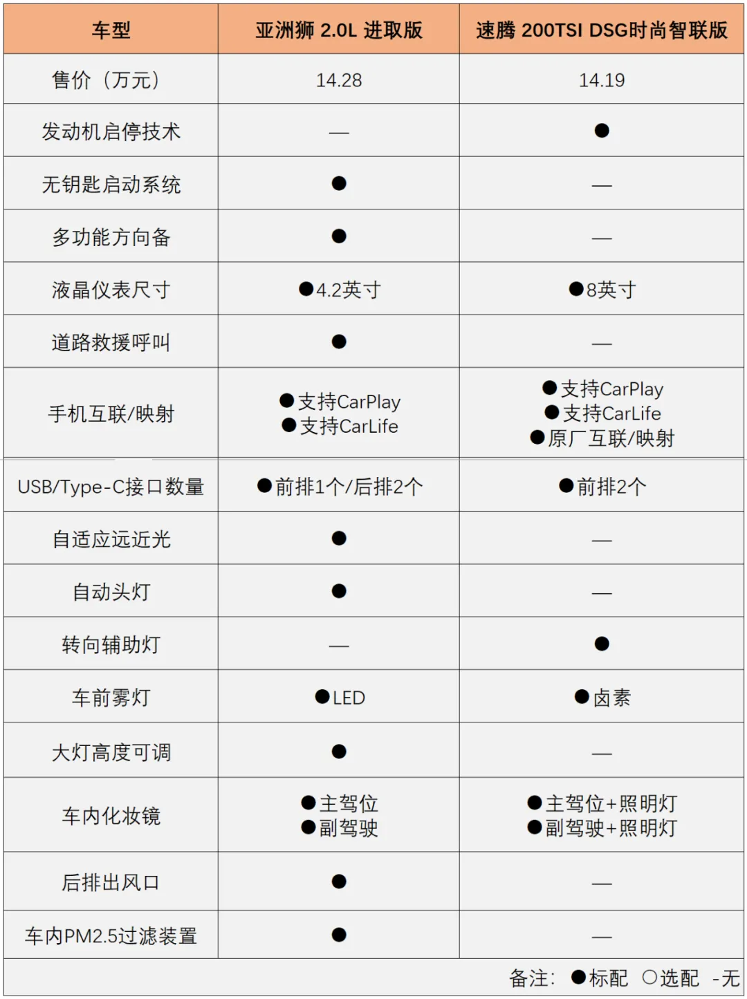 亚洲狮历史分布图图片