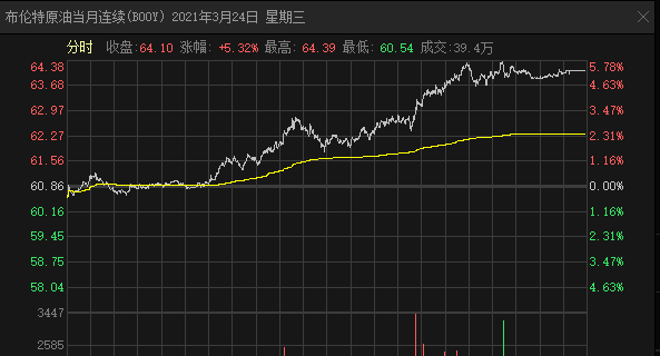 ���գ���ŷ�Ǵ������ֶ´���ʲô���������ͻȻƵ�����£��ɺϻ�����Ϊ