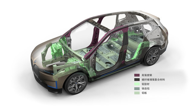 创新BMW iX获欧盟NCAP测试五星安全评级
