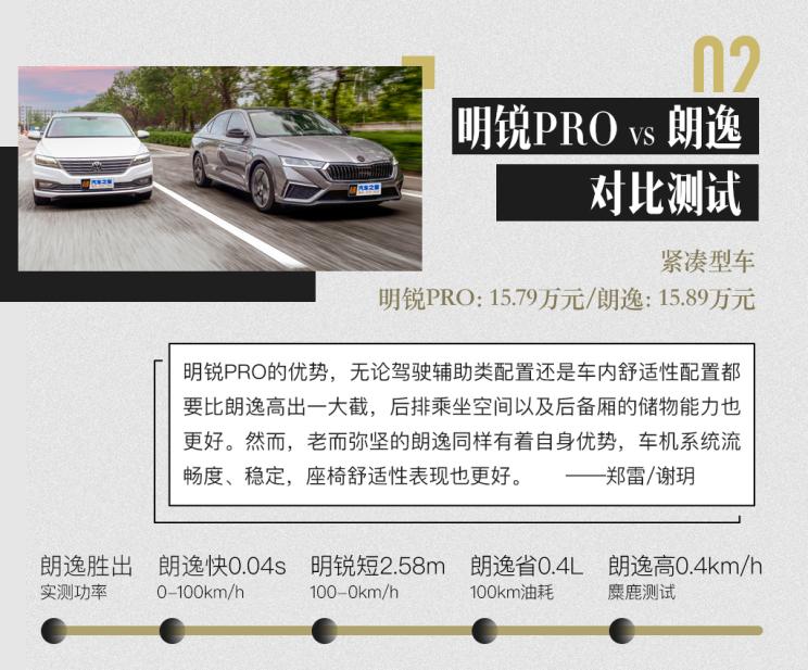 本期我们为大家呈现几款重磅车试驾测试感受,包括wey摩卡(参数|询价)