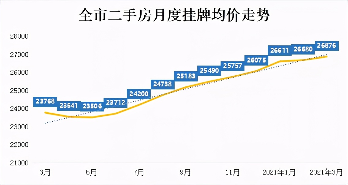 宁波本地人口_人口新突破 宁波每日活跃人口超1000万,浙江第二城强势回归(2)