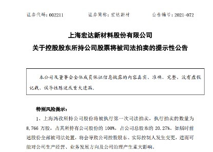 身陷隋田力爆雷案实控人失联宏达新材控股股东持股将被法拍