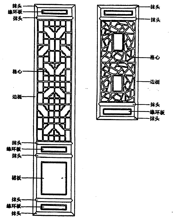 古代木窗结构图片