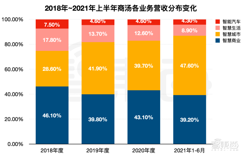 Meta再收购一家VR元器件公司!锁死同行的镜片迭代?