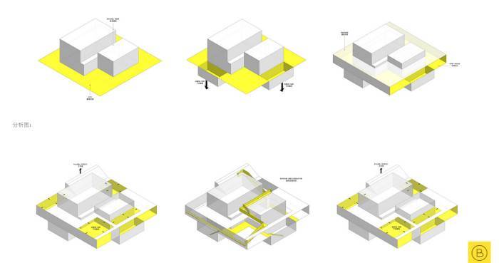 陶磊自住别墅设计思路图；截自DINZ德国室内设计网 .jpg