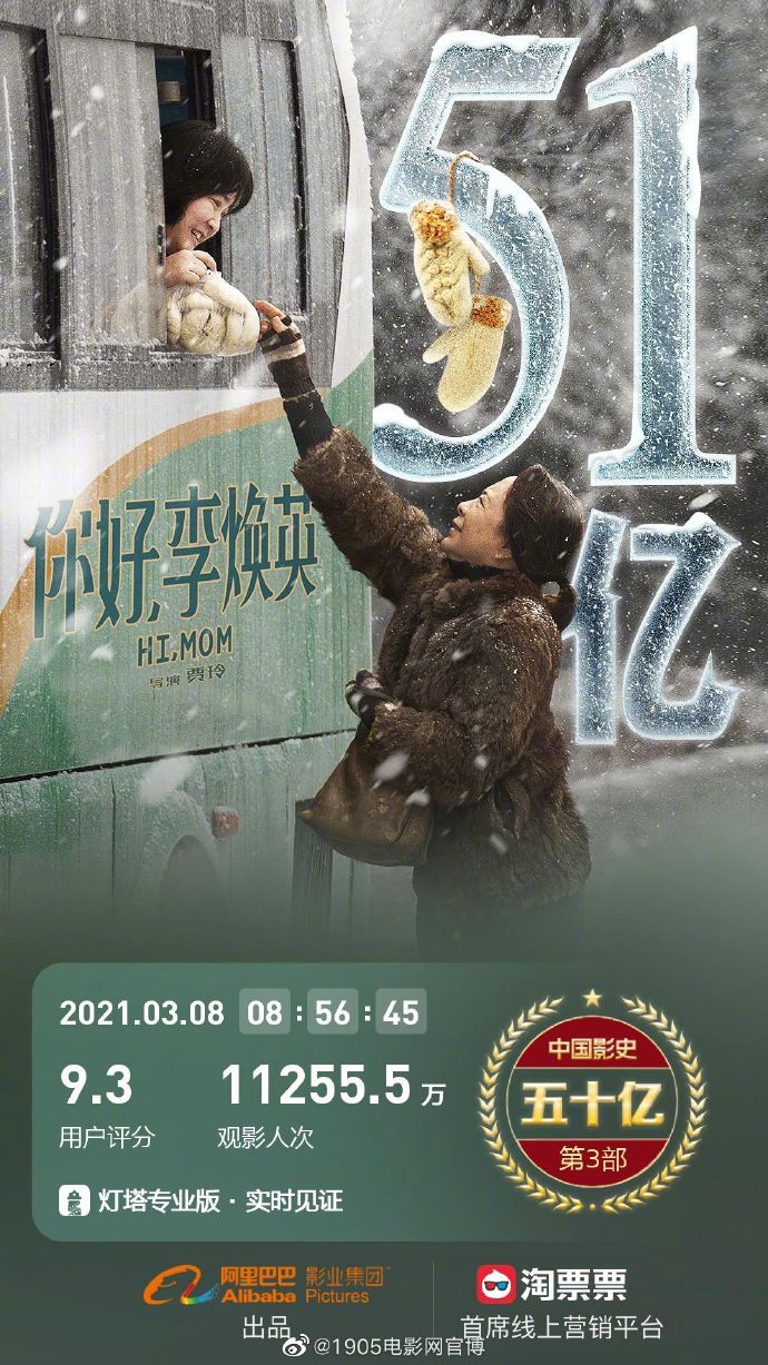 你好李焕英妇女节当天票房破51亿