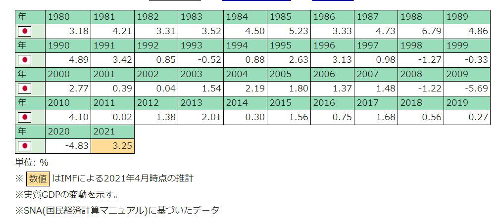 2021年来台湾gdp_中国gdp排名省份2021 2020gdp排名省份 3(2)