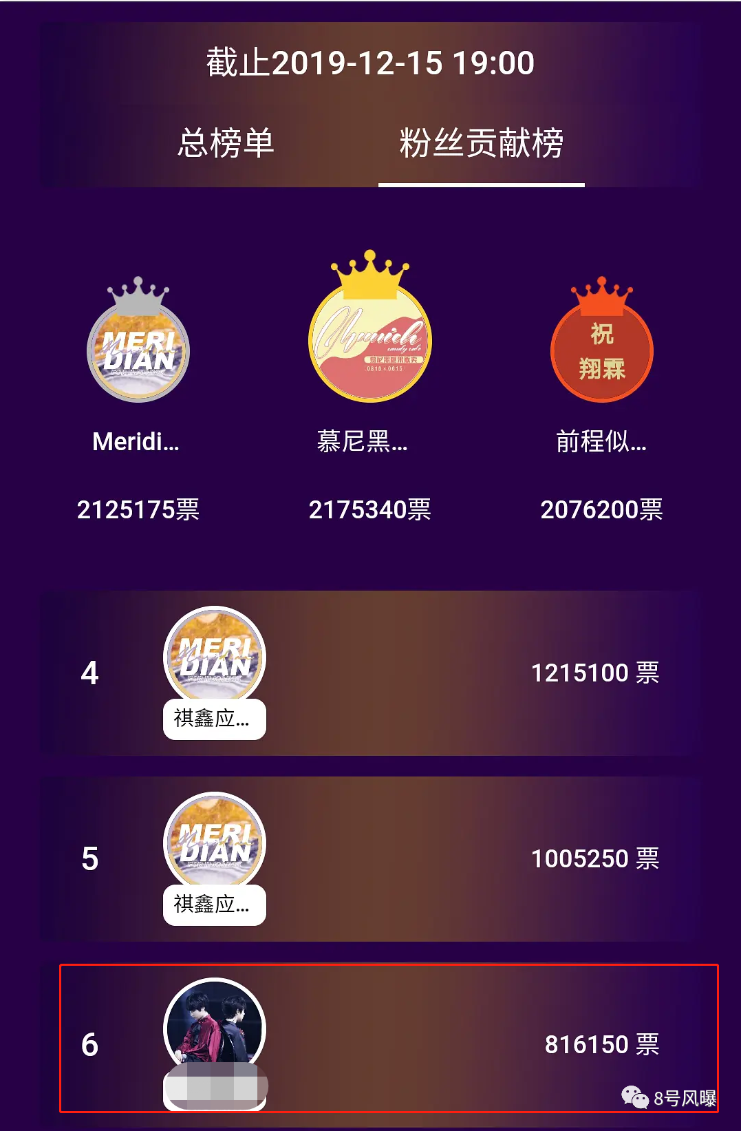 时代峰峻粉丝生意经：不止700万 付费会员周边捆绑(图31)