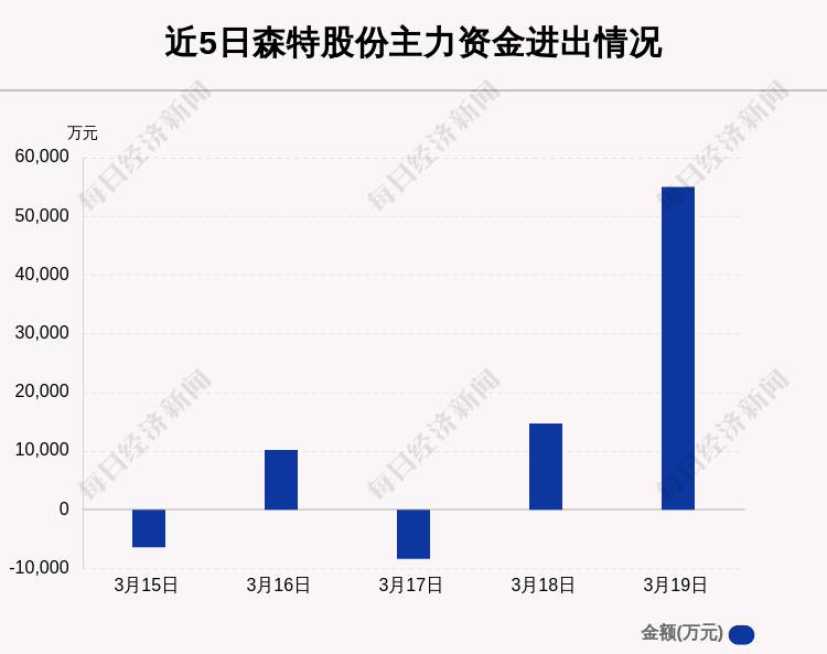 8DB09DAE0B7E681B5A78D22477F9A184F4A19D03_size56_w750_h593.png