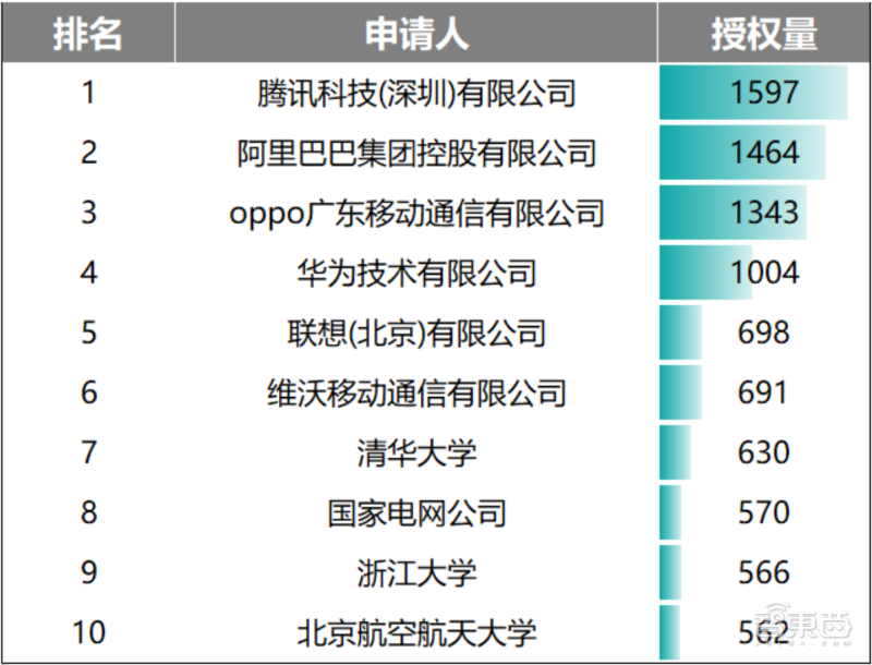 国产VR机皇来了！2499元起，搭载骁龙XR2视听沉浸大升级