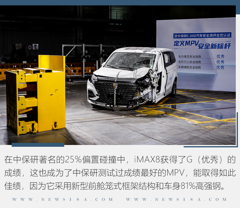 中保研碰撞最安全mpv荣威imax8安全技术解析