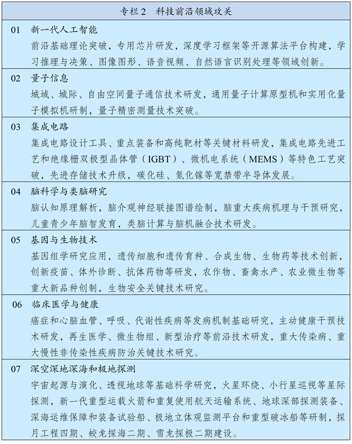 “十四五”规划全文正式发布!瞄准集成电路、人工智能等前沿领域