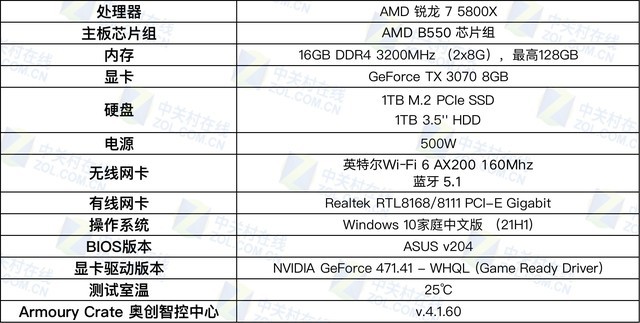 游戏玩家的殿堂级神器:ROG 光魔 G15