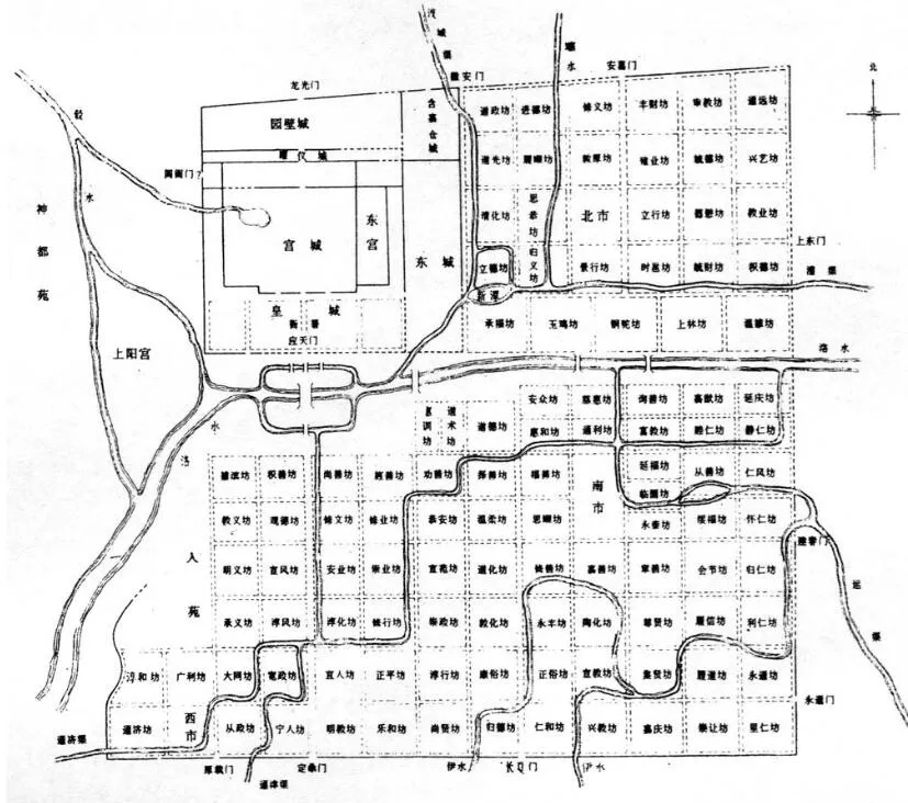 上图_ 隋朝东都洛阳平面图