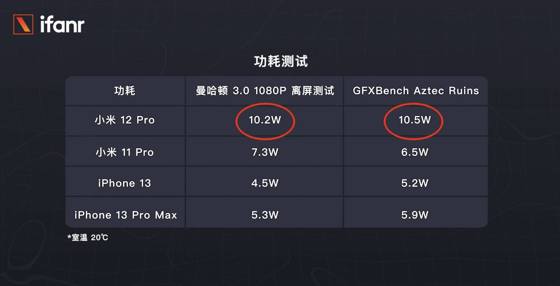 手机帧率多少够用 927BDA3A29C945499B8642FAC8FE3F5F450EA269_size96_w2292_h1172.jpeg