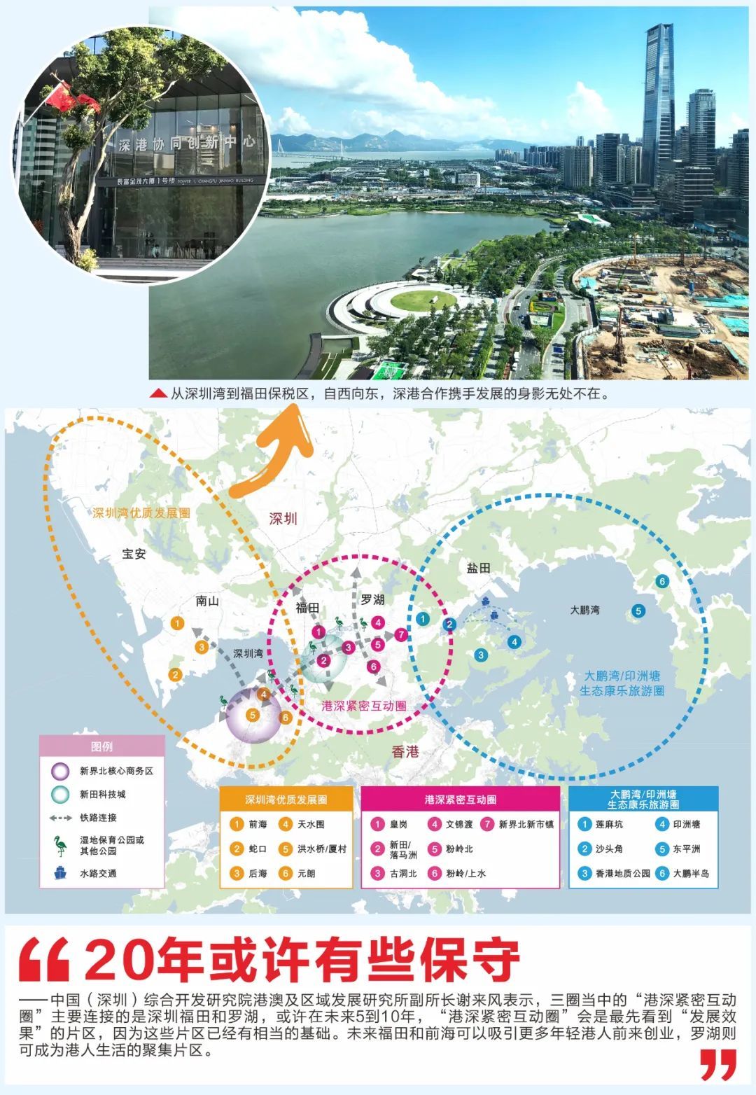 对面终于要发展了解码香港北部都会区中圈料最快见效业界称十年可期