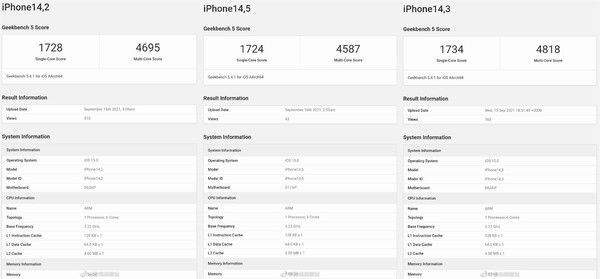 iPhone 13/13 Pro/13 Pro Max跑分出炉，与安卓机比如何？（iphone13promax和13pro区别摄像头）