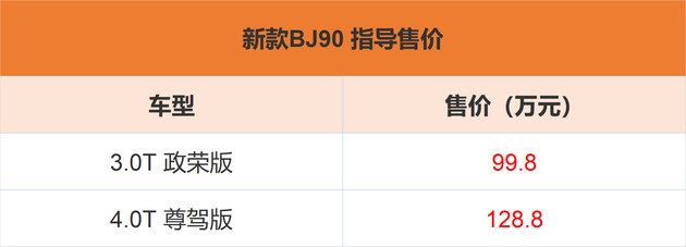 新款BJ90正式上市 售99.8-128.8万元