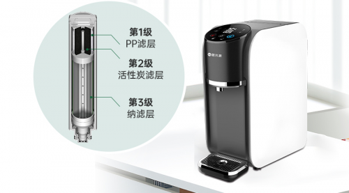 水吧排行榜_2021|写给中国烘焙水吧的年终总结