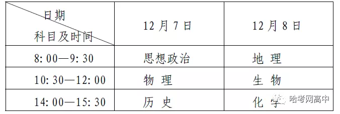 學到了（長春初中課業(yè)筆試時間7月2號幾點）長春初中課業(yè)水平筆試時間，長春市高三學生請注意：英語考試報名在即？都有哪些科目，什么程序？，來北京必買的10件東西，