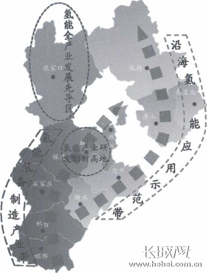 河北构建“一区、一核、两带”氢能产业格局