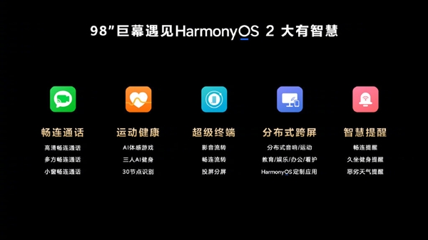 智慧屏V85等升级HarmonyOS 2.0 解锁五大新功能