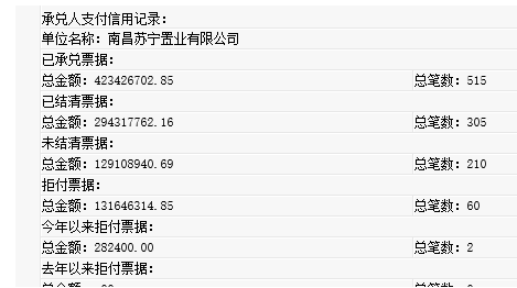 苏宁云著停工疑云：监管资金去向成谜 银保监部门介入(图6)