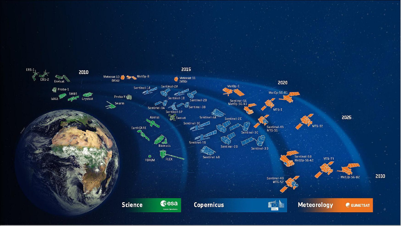 衛星救星:地球軌道衛星如何幫助拯救地球__鳳凰網