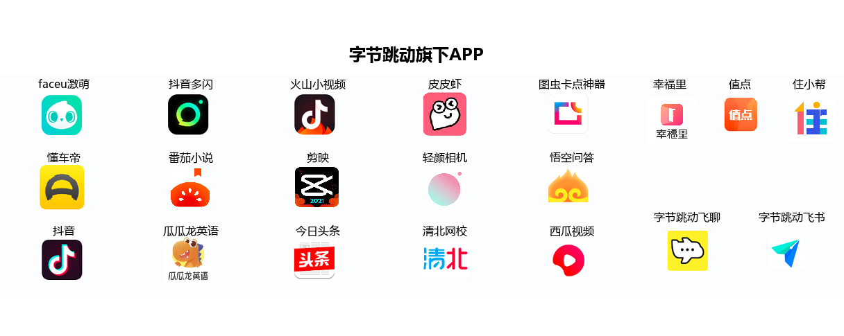 拼多多稳了,字节跳动开发新app,是谁杀死了淘宝?__凤凰网
