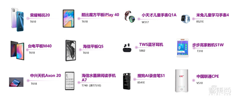 中国芯片排名第一的手机 978957F0A301CEC8A7148AEC2DC4119A672C6FB9_size50_w800_h339.jpeg