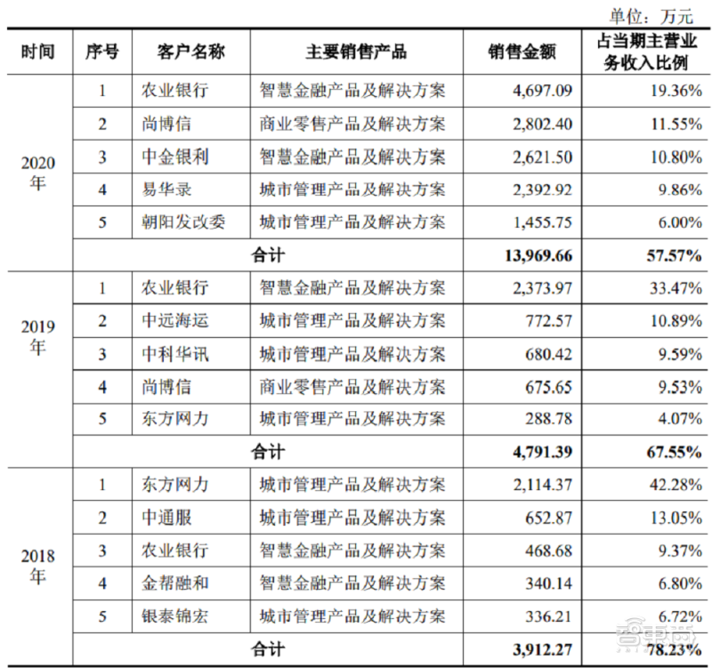 无人机能“听声辩位”了!听到呼救声就能定位求助者