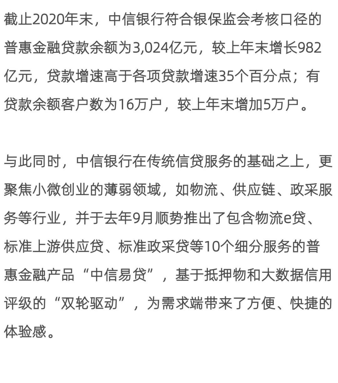 02一半是金融，一半是科技03“成就伙伴”才是品牌说服力中信易贷让小微企