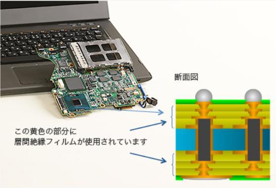 年营业额超600亿 为啥一家日本食品工厂可以卡住全球芯片巨头的脖子?