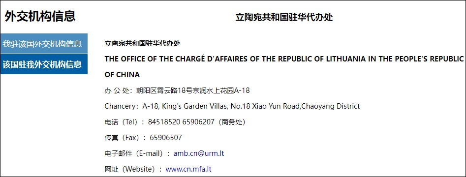 不过，立陶宛方面迟迟没有更改名称。在立陶宛驻华代办处的中、英、立三语网站页面显示的，仍然是“立陶宛驻华大使馆”这一名称。12月15日，其“大使馆”网站援引该国外交部的通报称，立驻华临时代办恰皮耶尼正在返回该国首都维尔纽斯，以便就立陶宛驻华外交机构以及中国驻立陶宛外交机构运作的技术问题进行磋商，同时也是等待中方是否会延长立陶宛外交官的在华派驻期限。