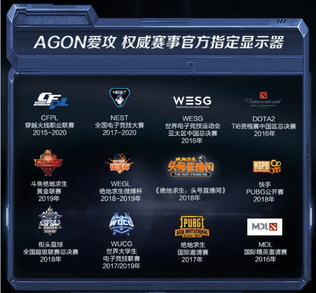 面对2021,匠心独运的aoc将用创新诠释电竞视讯新的未来.