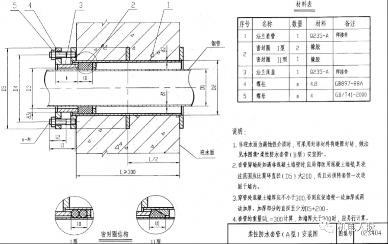 刚性套管防水封堵做法_管洞封堵和防水做法一样吗_套管防水封堵做法