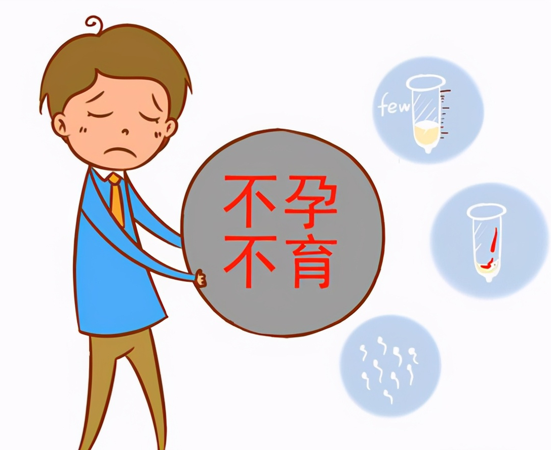 网友提问:继发性不孕和男方有关吗?